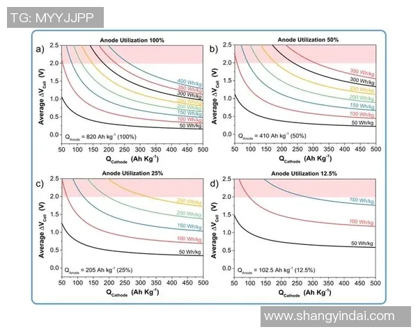 赛后分析：西安与北京羽毛球队的团队协作与战术对比探讨